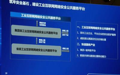攀登“5G+工業(yè)互聯網”高峰 運營商登山隊的路徑與安全護航