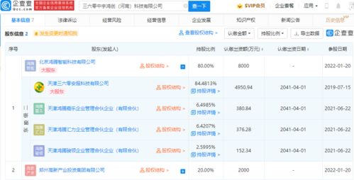 三六零億元加碼布局，新設(shè)科技公司深耕互聯(lián)網(wǎng)安全服務(wù)